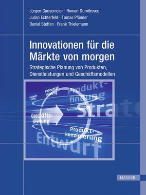 cover image of Innovationen für die Märkte von morgen